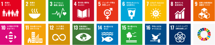 SDGs